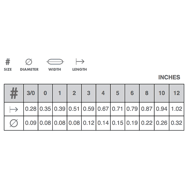Princeton - Brush Set With Round 1, Round 4, Spotter 5/0-SOLE