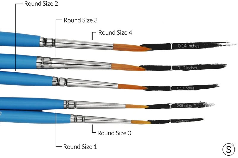 Princeton - Brush Set With Round 1, Round 4, Spotter 5/0-SOLE